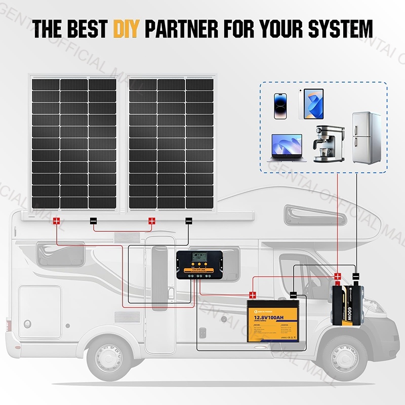 GENTAI POWER Solar panel 200W Original Household Generation ...
