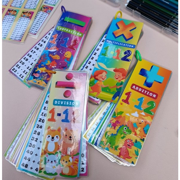 Laminated MDAS Flash Card - (1-12) - 3.50 x 8.50 inches | Shopee ...