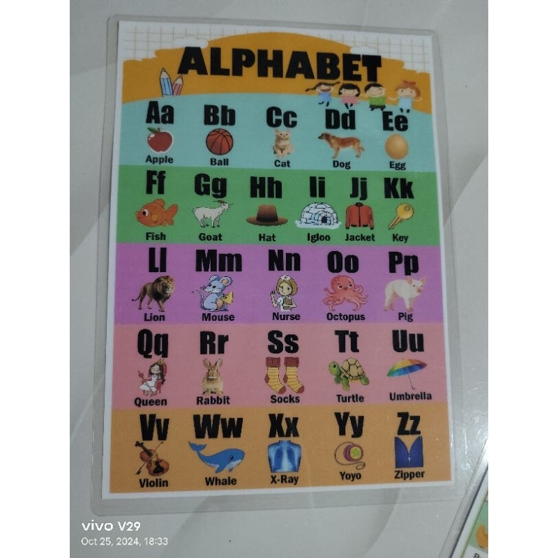 Laminating Educational chart | Shopee Philippines