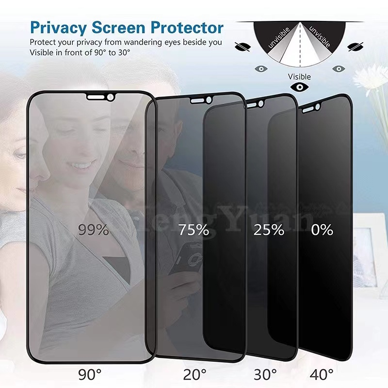 Tempered Glass Privacy Protection Screen Protector for iPhone 14 15 16 ...