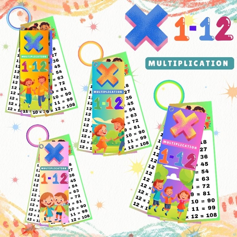 Math Table Multiplication Division Addition Subtraction Table | Shopee ...