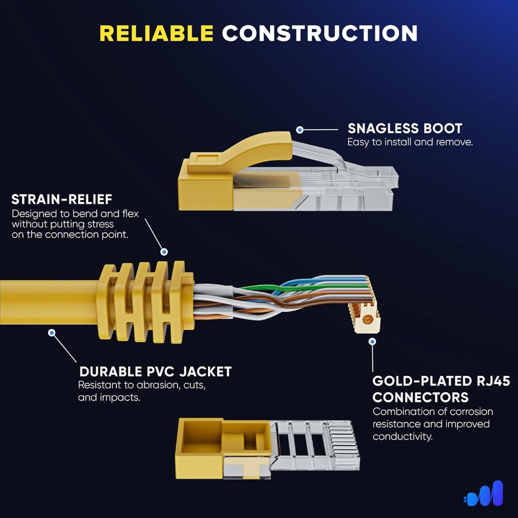 1M 1.5M 2M 3M 5M 10M 15M 20M Cat6 Rj45 Gigabit Ethernet Lan Cable ...