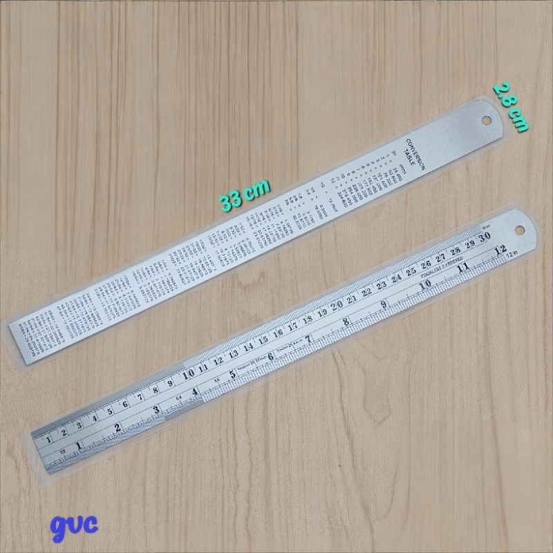 Stainless Steel Ruler with Inches and Centimeter Scales and Conversion ...