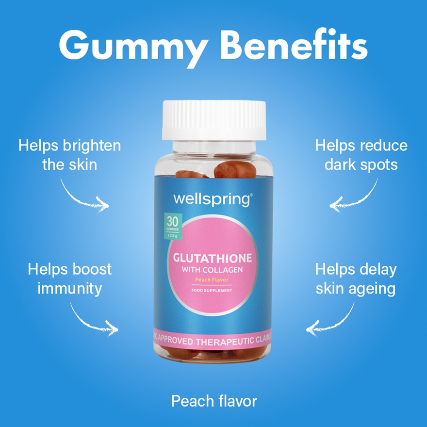 is plix glutathione good for skin Whitening Glutathione Collagen C Gummy [30 gummies x 6 packets] – BOTO  GLOBAL main image 0