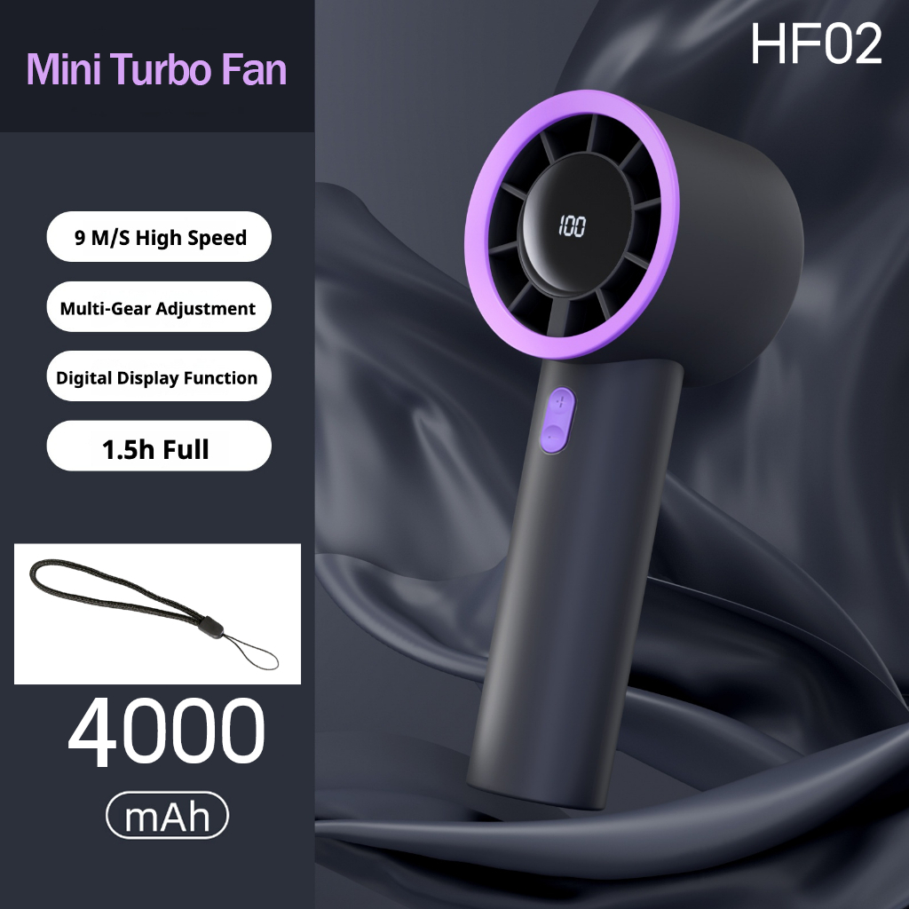 2025 New Handheld Mini Fan High Speed Turbo Fan With 5 Gear Super Quiet ...