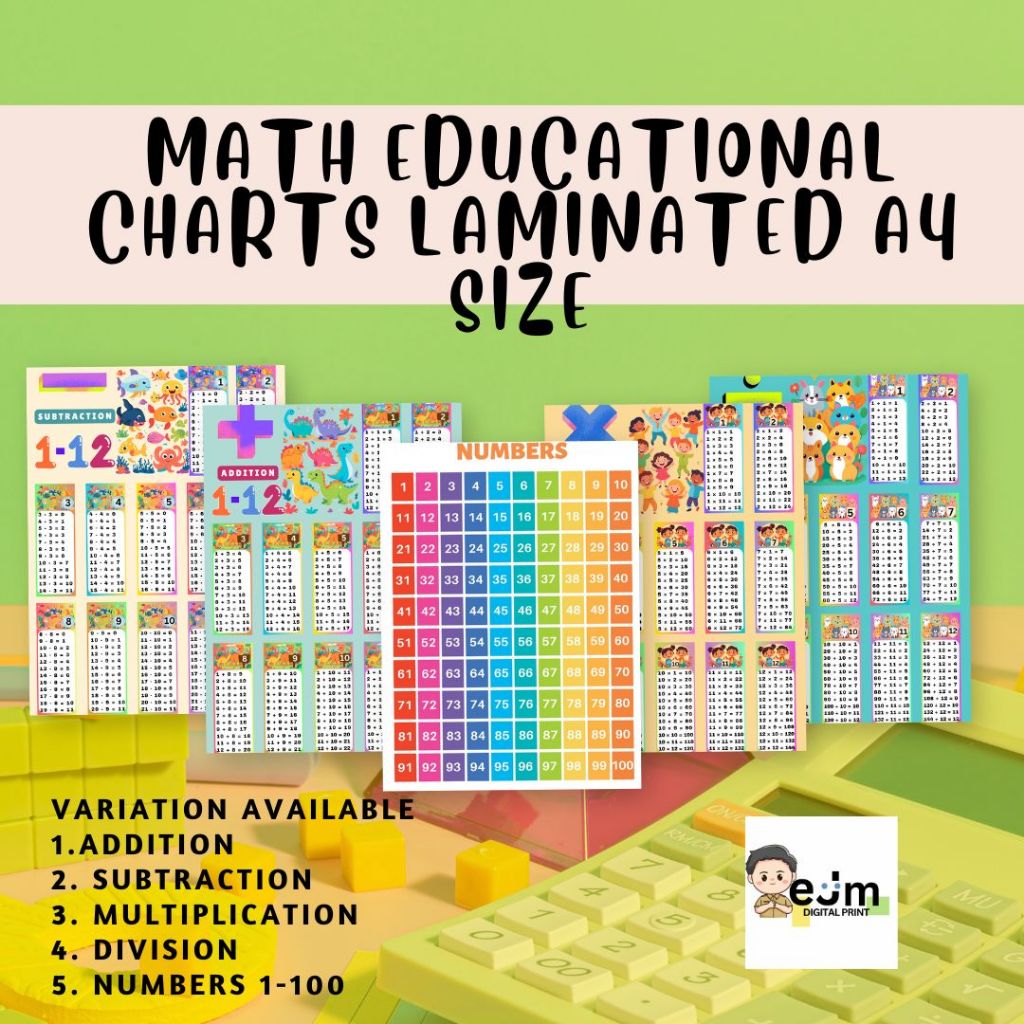 MATHEMATICS KIDS LEARNINGl Charts Laminated A4 Size | Shopee Philippines