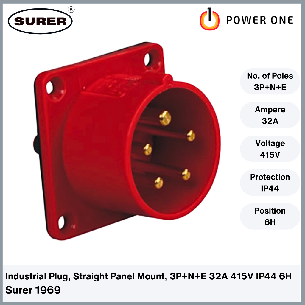 Surer 1969 Industrial Plug, Straight Panel Mount 3P+N+E, 32A 415V, IP44 ...