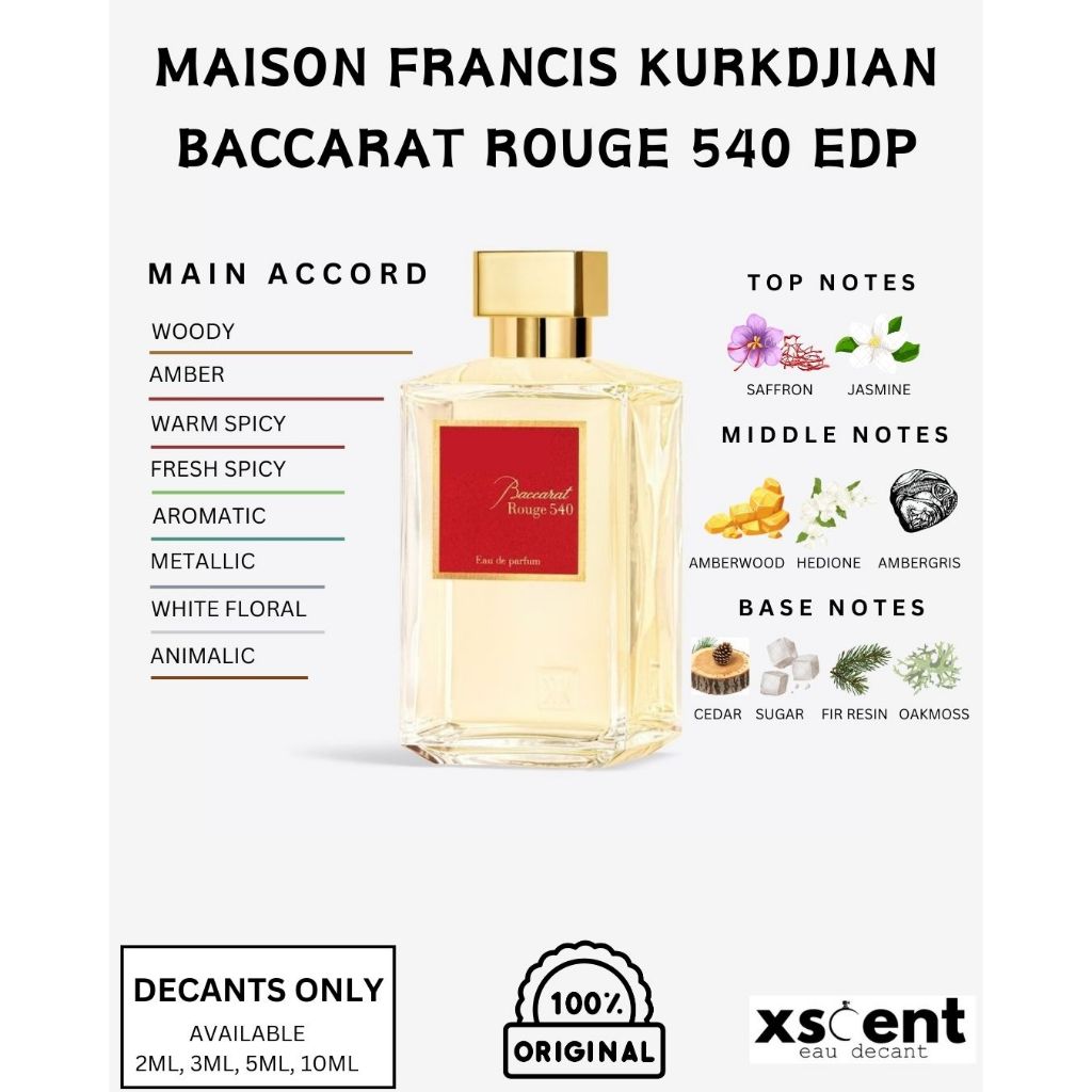 MAISON FRANCIS BACCARAT ROUGE 540 MFK BR540