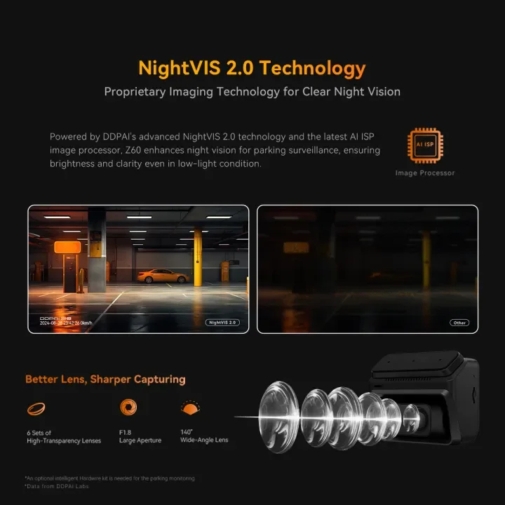 Ddpai Z60 Dual 4k Ultra Hd Gps 3 Channel Front Rear Super Capacitor