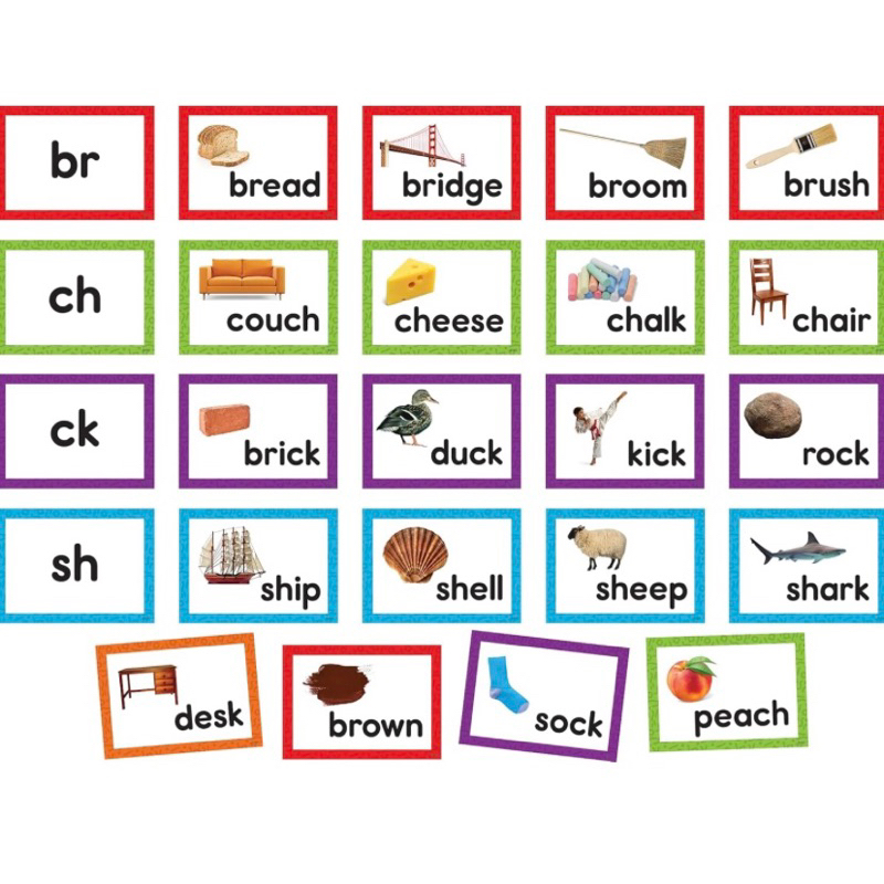 Teacher Created Resources Consonant Blends & Digraphs Pocket Chart ...