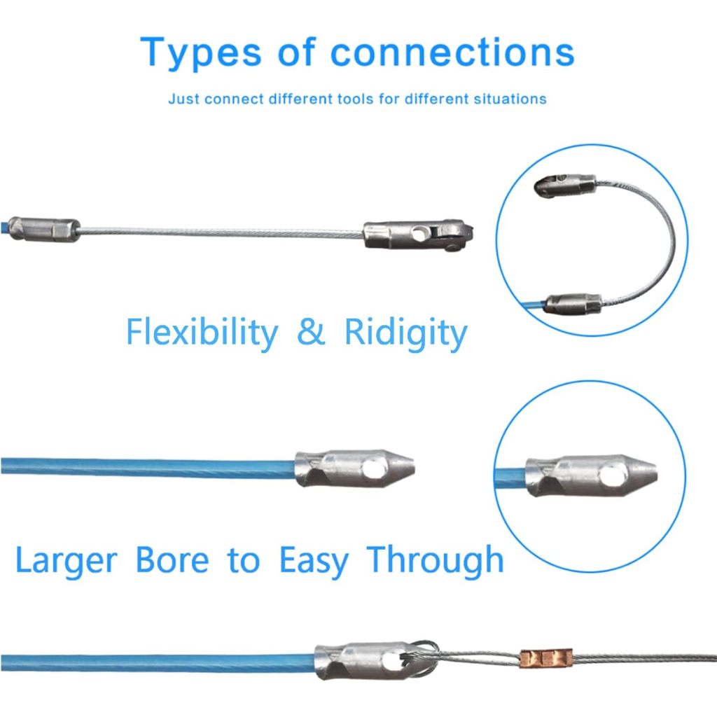 Electrical Wire Threader Cable Wire Puller Through Wall Wire Guide for ...
