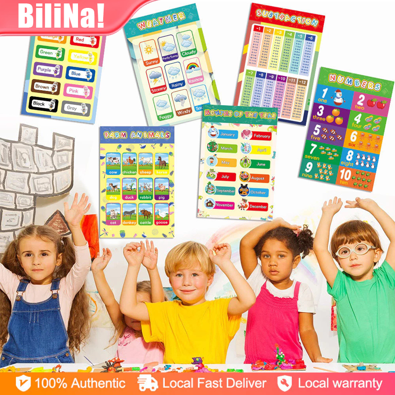Educational Posters Learning Wall Chart Set for Kids Babies Early ...