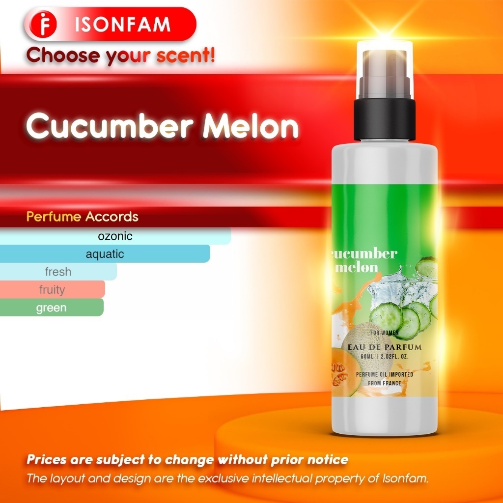 BBW Cucumber-Melon Perfume Inspired Scent 85ml Bottle Oilbase LongLasting