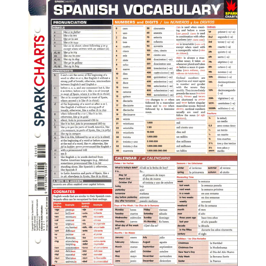 Spanish Vocabulary Cheat Sheets Laminated Shopee Philippines