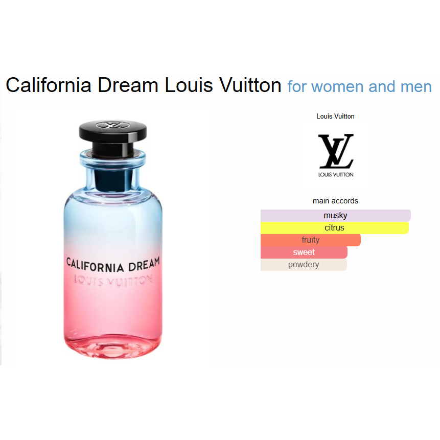 Fragrance louis vuitton california dream reliable parfum
