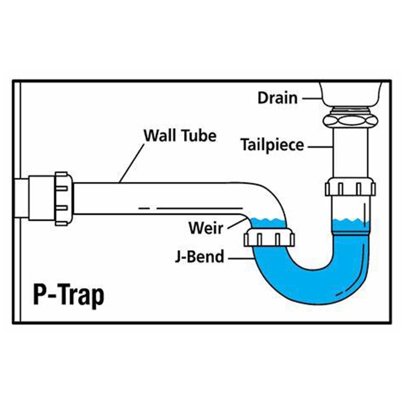 Plastic Chrome Plated P-Trap 1-1/4