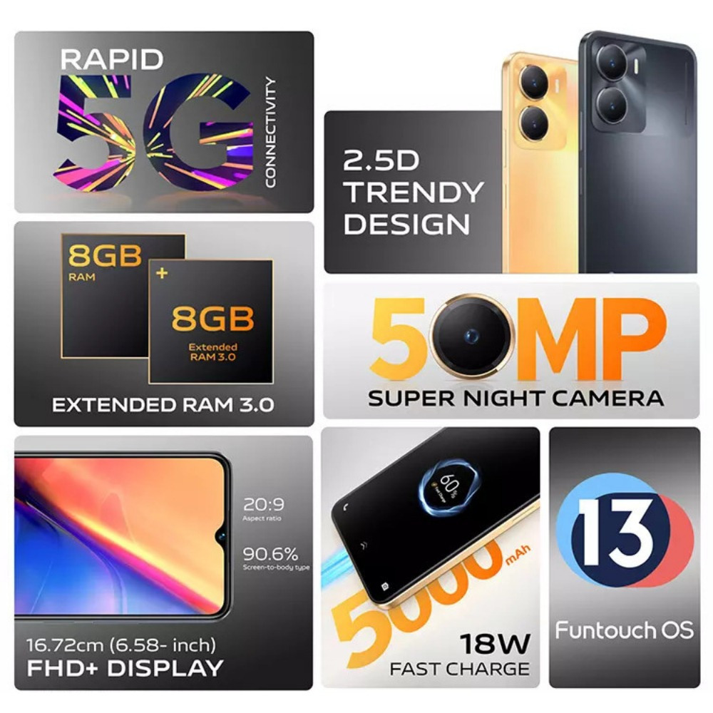 Smartphone [5000mAh Battery LIfe |6.58 Inch LCD Screen|52MP Camera ...