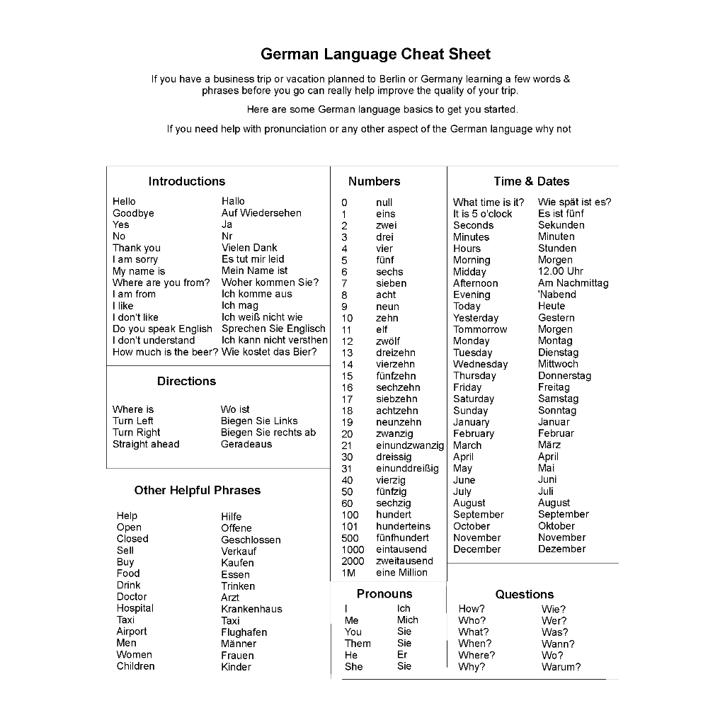 German Language Cheat Sheet - Laminated | Shopee Philippines