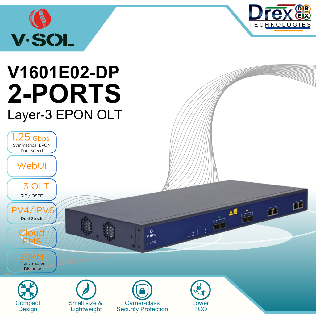 Vsol V1601E02 2PON EPON OLT 2-Port EPON, 2GE(RJ45) with 2Pcs SFP Px ...