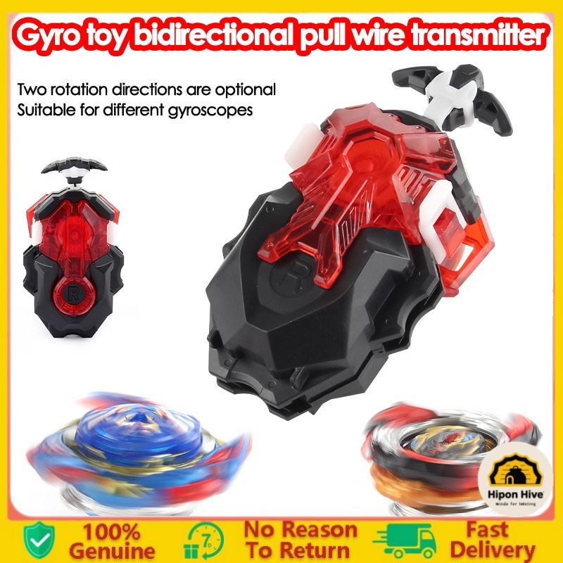 Rotating transmitter gyro set, hand rotator, finger gyro, fingertip ...