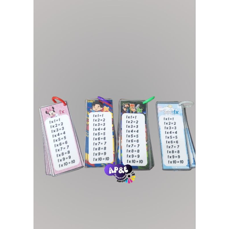 Laminated Multiplication Flashcards Table New Math Flashcards | Shopee ...