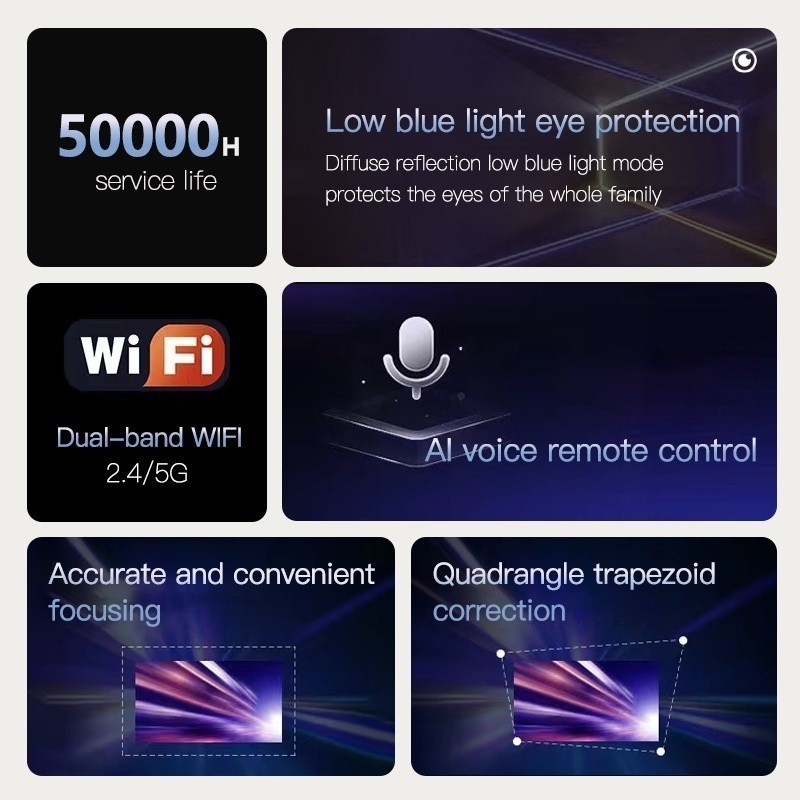 Xiaomi S10 Mini Projector Home Theater Android Smart TV Micro Projector ...