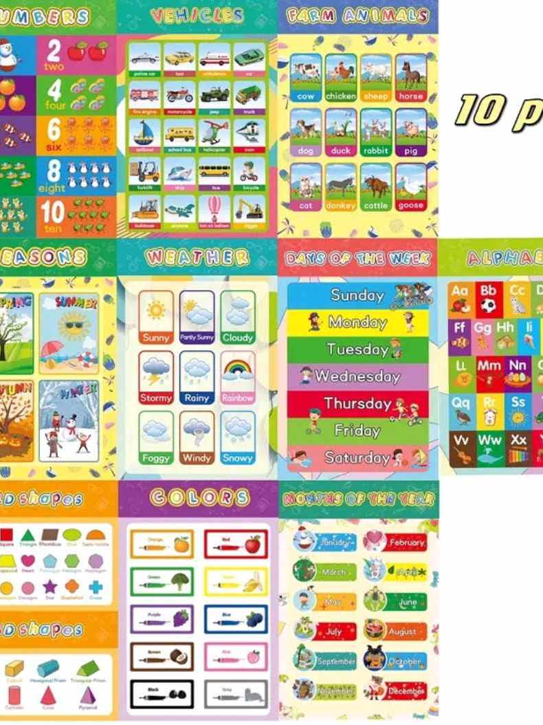 Laminated Educational Wall Charts for Kids A4 Size | Shopee Philippines