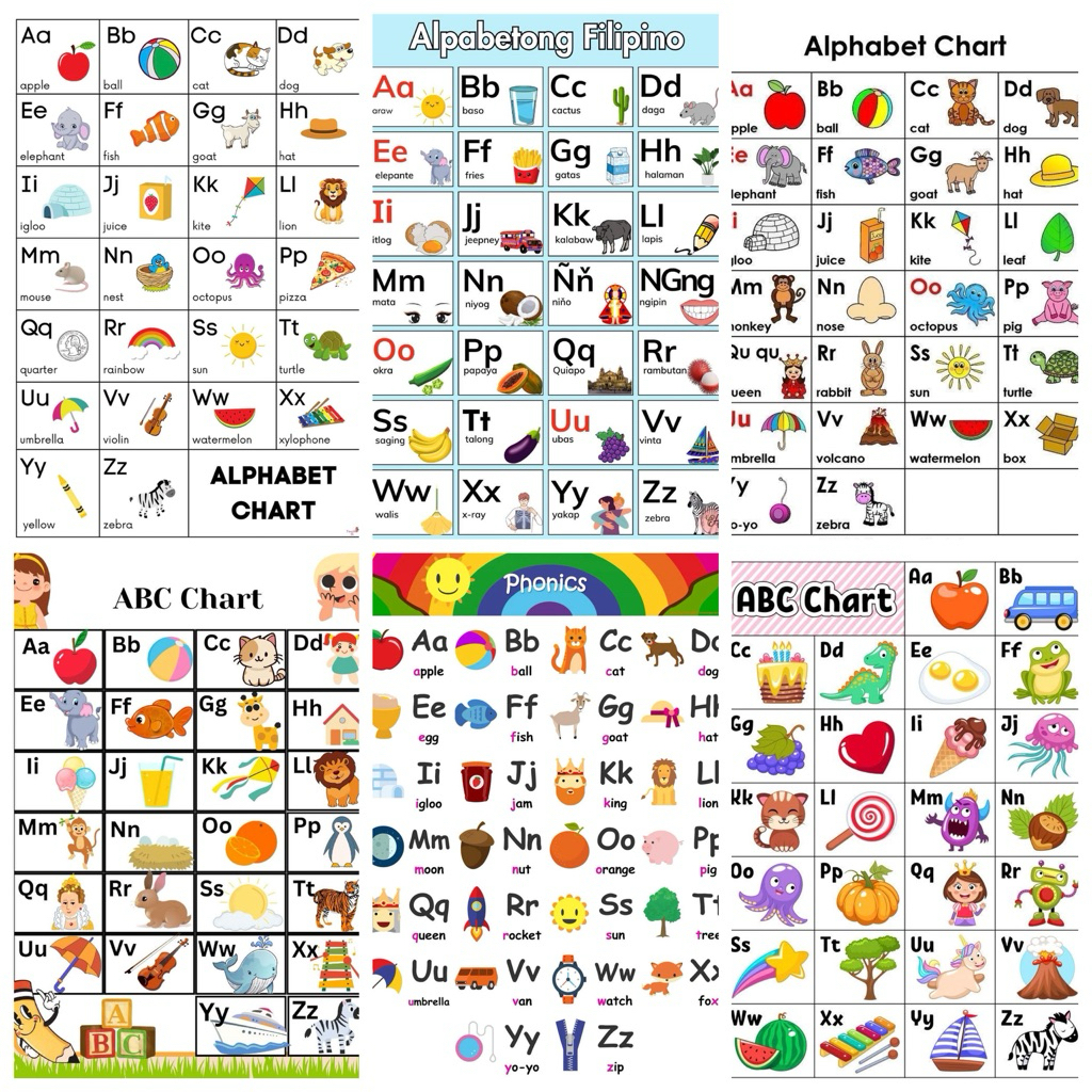 Alphabet Chart Illustration Wall Decor A4 Size Laminated | Shopee ...