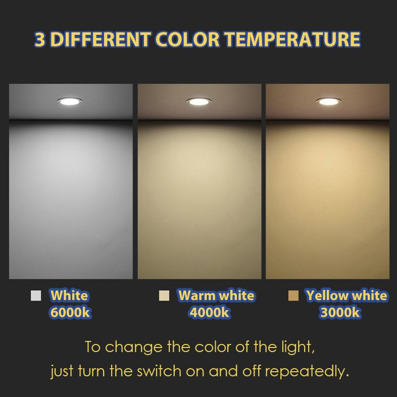 Tricolor 5W/6W/7W/9W/12W/15W/18W Downlight Ceiling Light Recessed Pin ...