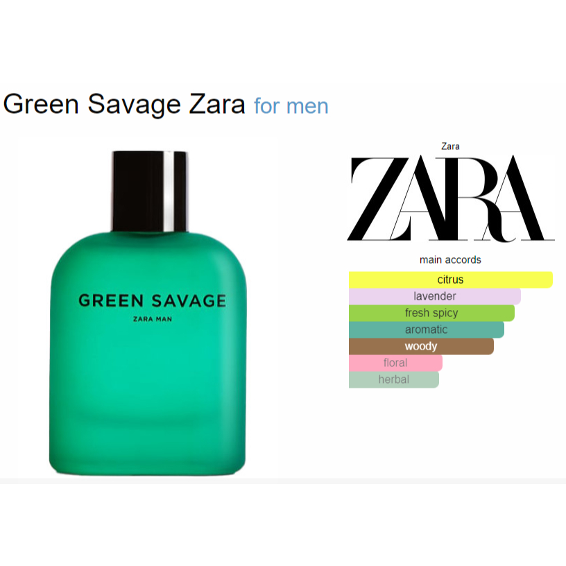 Part Zara Mens Collections Zara Perfume Collection 90ml I 100ml