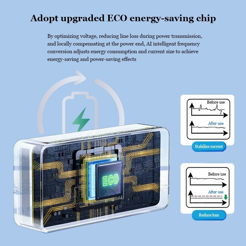 Power Electricity Save Saving Energy Saver Box Energy Saver Device 90V ...