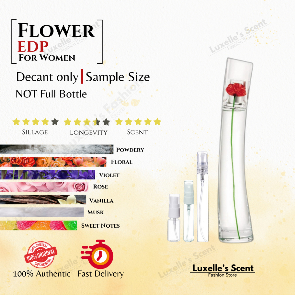 K,e n.zo Flower EDP Decant/Takal | Shopee Philippines