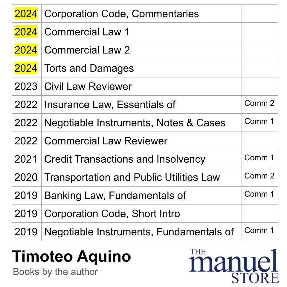 Aquino (2024) - Torts and Damages - by Timoteo | Shopee Philippines