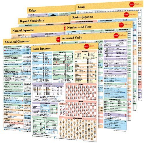 Japanese Cheat Sheet 19pcs Laminated By Nihonshock | Shopee Philippines