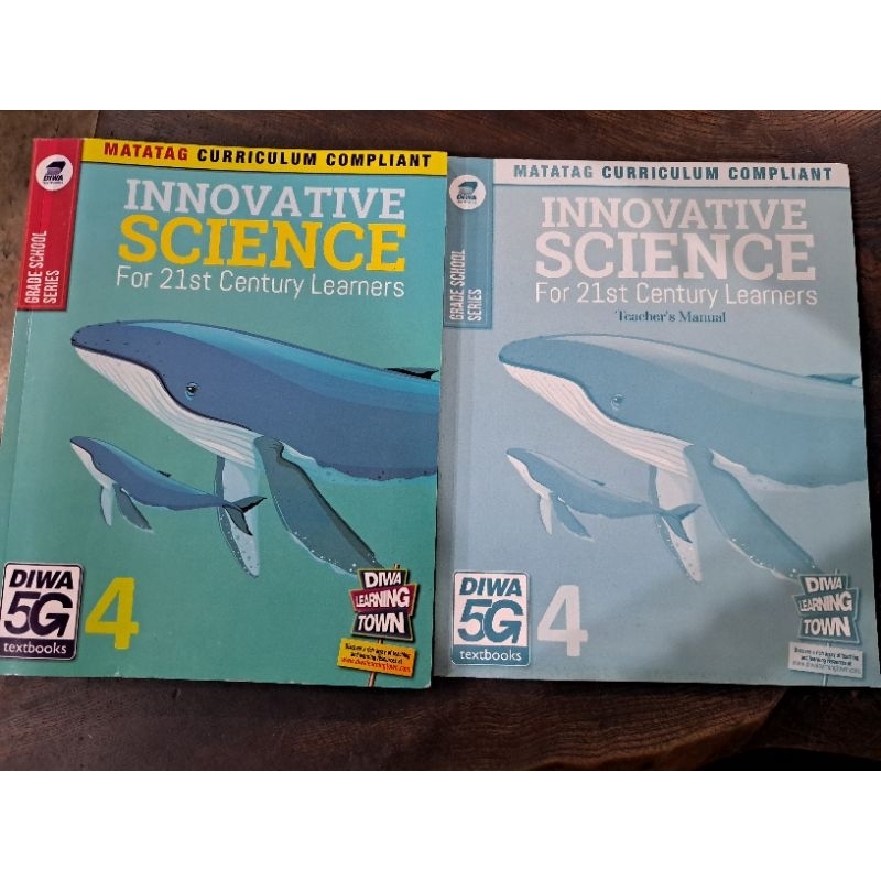 INNOVATIVE SCIENCE FOR 21ST CENTURY LEARNERS Grade 1 2 3 4 and 5 2025 ...