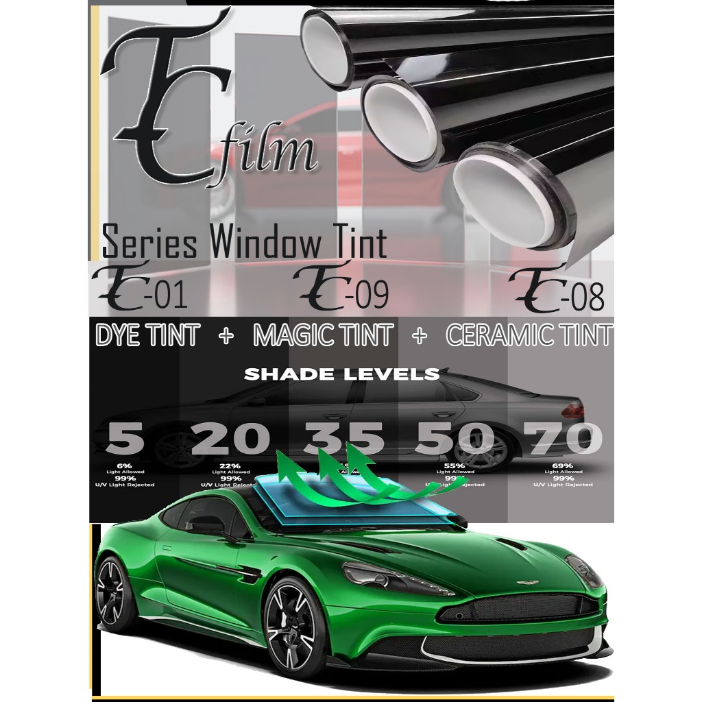Unveiling The Truth Car Tint Portland Prices Dont Get Ripped Off