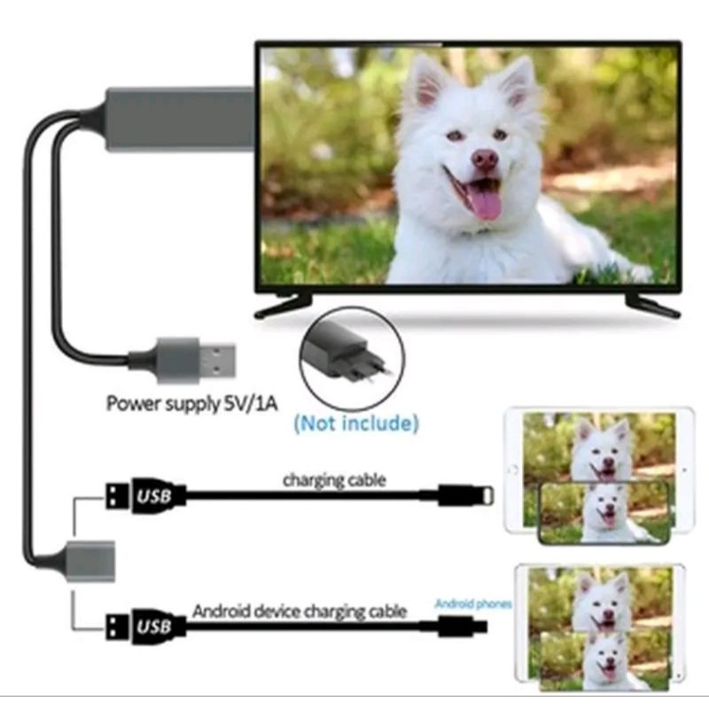 Universal HDMI-compatible Cable PhoneTo TV 1080P Android / IOS / Type-C ...