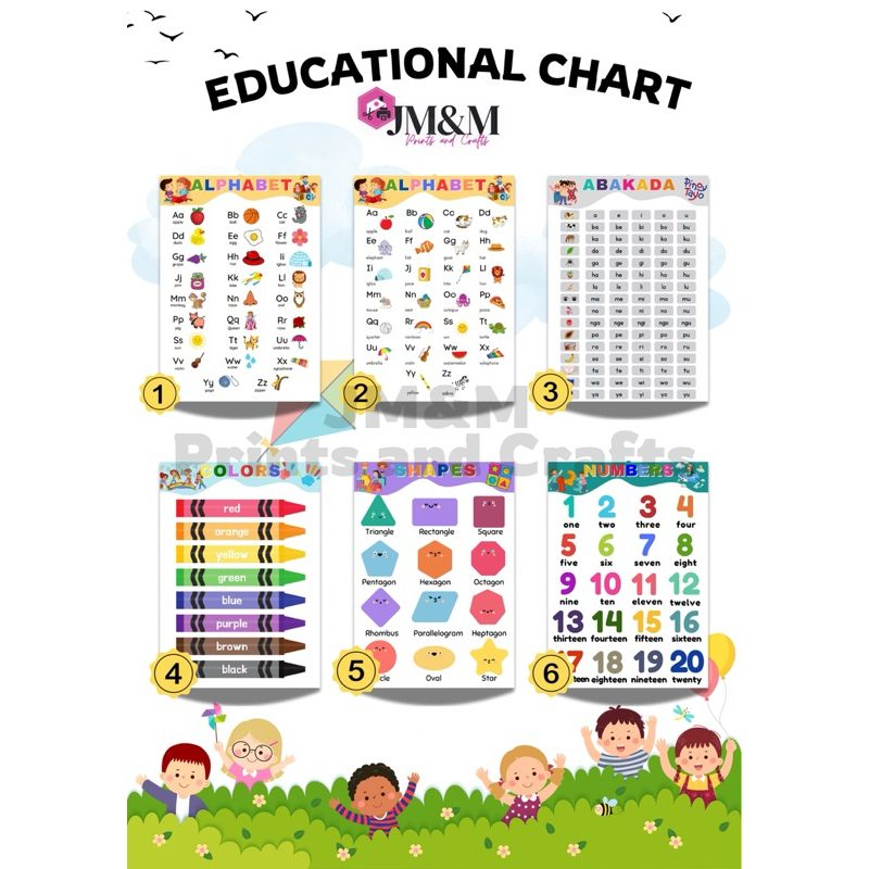 EDUCATIONAL CHART A4 LAMINATED | Shopee Philippines