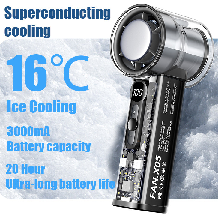 Transparent design Camping fan Turbo mini Fan Electric fan Mini Fan ...