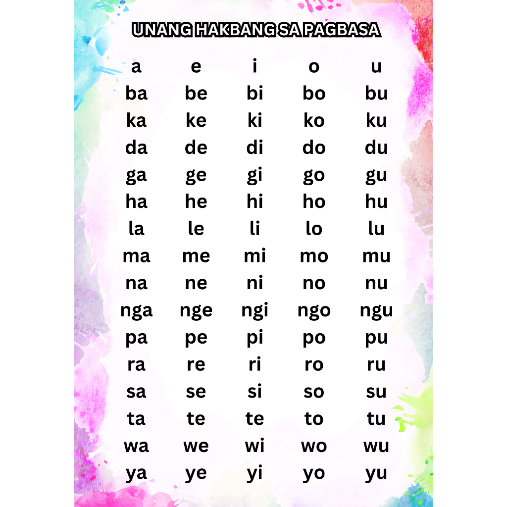 LUCSMART ONLINE SHOP printsNcrafts Unang Hakbang sa Pagbasa laminated ...