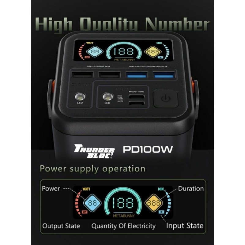 O2 Project ThunderBloc™️ laptop Powerbank 100w with 130w max ...