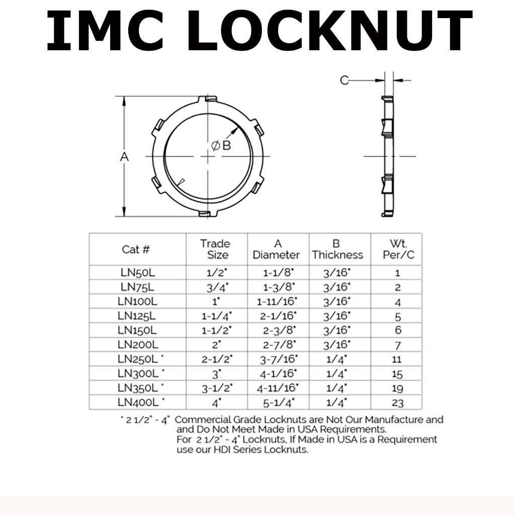 IMC LOCK NUT 1/2