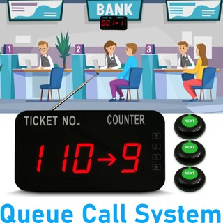 Queing Number Call Machine System Priority Waiting Number for Hospital ...