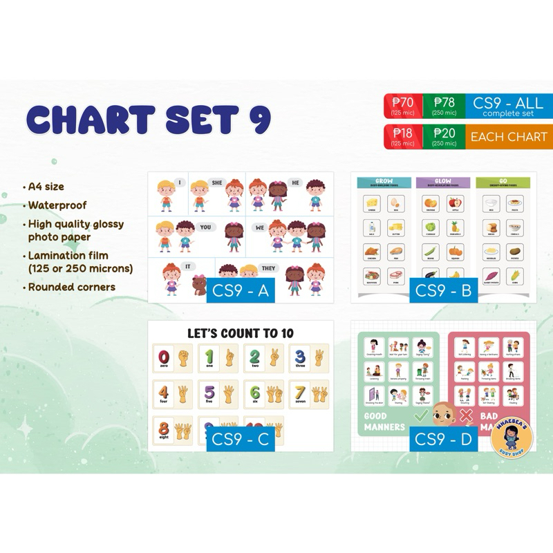 Laminated Educational Chart Set 9 - Pronoun, Grow Glow Go, Number 0-10 ...