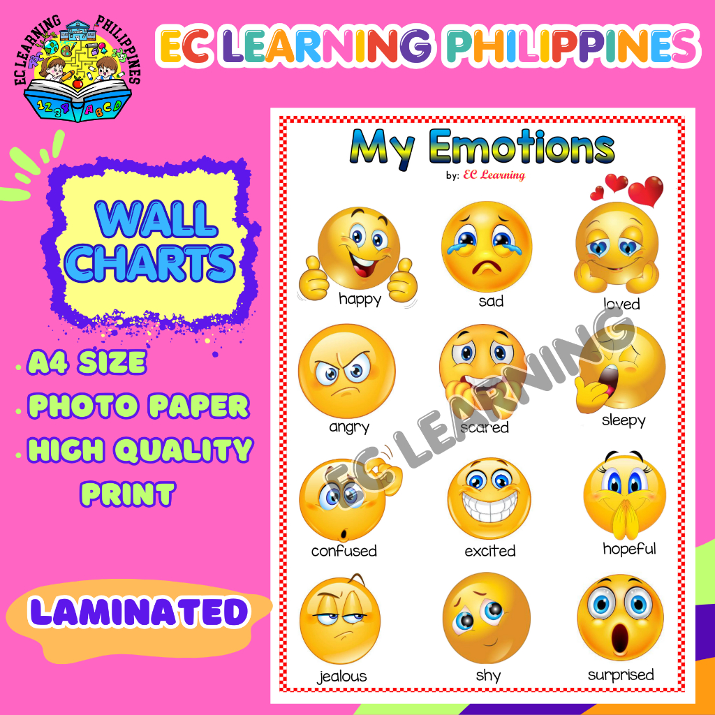 EMOTIONS Laminated Educational Wall Chart for kids - EC LEARNING ...