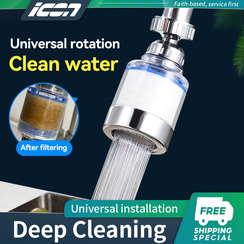 ICON 360 Degree Rotating Filter Nozzle Universal Filter PP Cotton ...