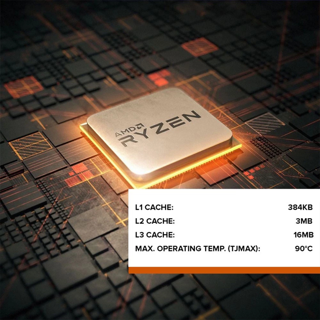 AMD Ryzen 5 5500 Desktop Processor 3.6GHz 6-Core 12-Thread CPU 7NM 65W ...