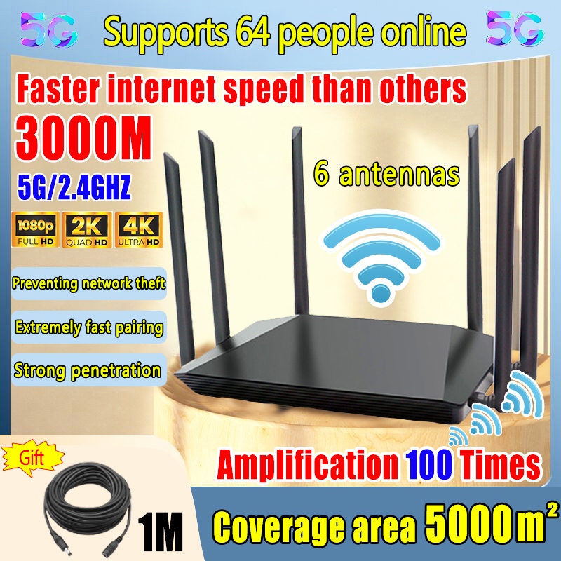 Wireless Router Coverage Area | Distance Between Routers – WAGOAV