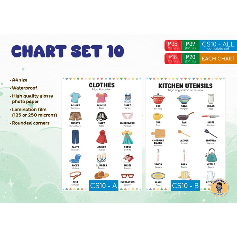 Laminated Educational Chart Set 10 - Clothes, Kitchen Utensils English ...