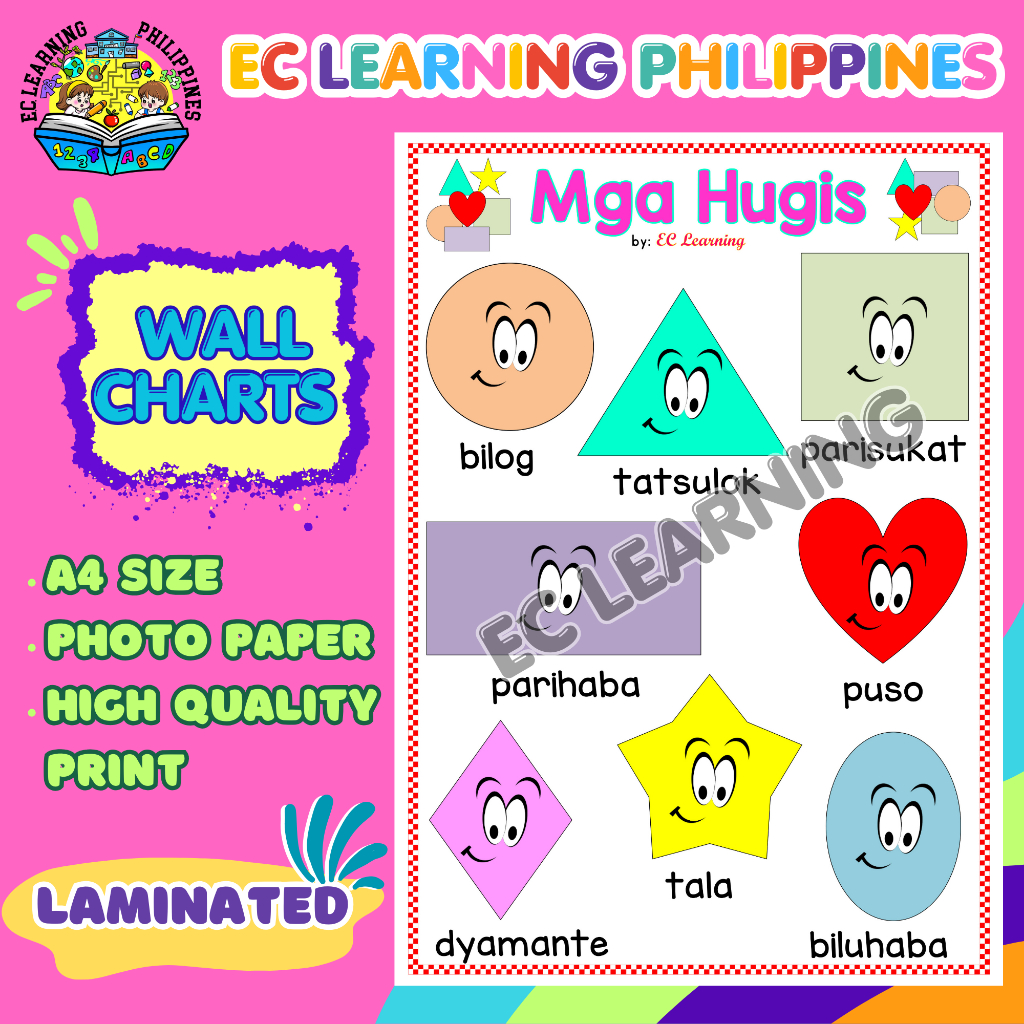 MGA HUGIS Laminated Educational Wall Chart for Kids - EC LEARNING ...